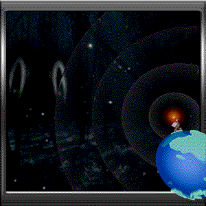 Dark Forest Hypothesis
